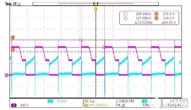 AC176V/50Hz，100% load