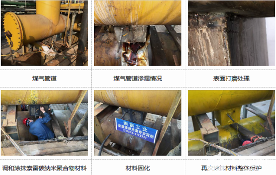 快速处理煤气管道渗漏的步骤是怎样的