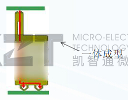 关于手机LCD屏幕应用屏下指纹存在的技术难题