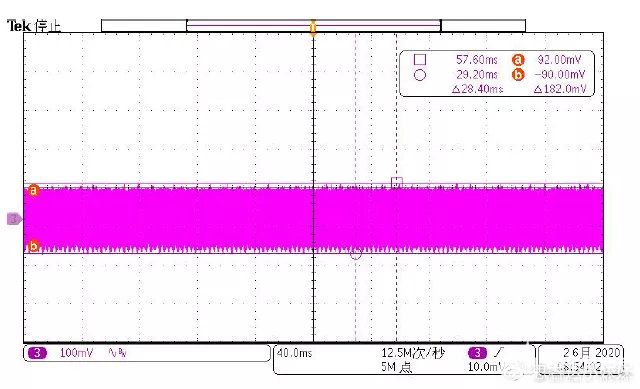 R&N @ AC176V/50Hz,100% Load