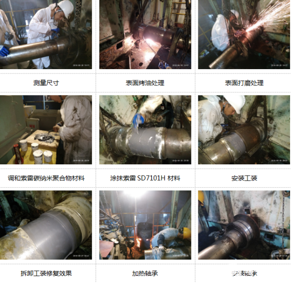 轴承跑内圈会带来什么后果,我们该如何处理