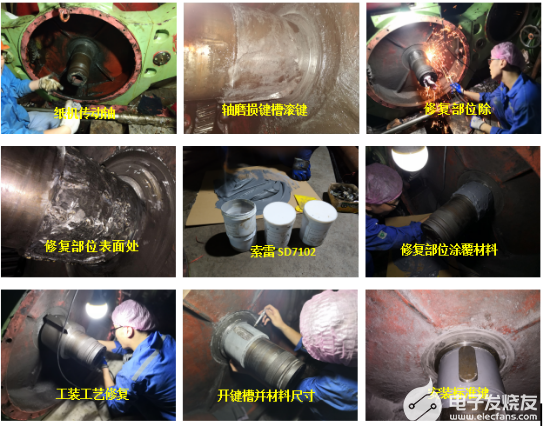 键槽滚键的原因分析以及烘缸齿轮轴键槽滚键的修复方...
