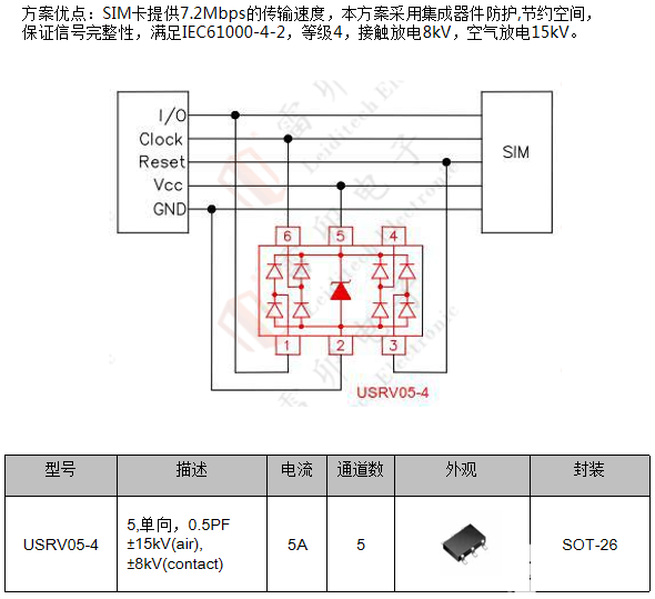 PCB 设计