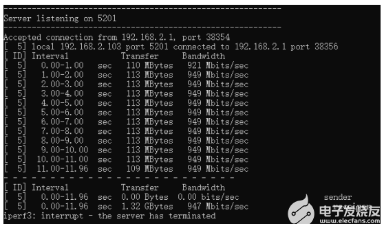 5G智能网关有线网卡测试说明