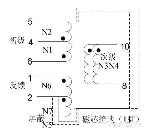 转换器