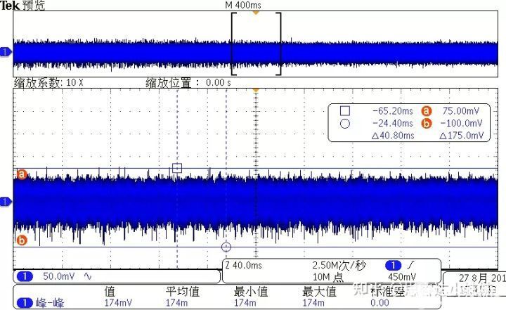 R&N @ AC90V/60Hz,100% Load