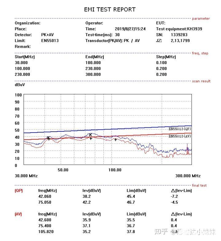 AC115V/60Hz 辐射测试