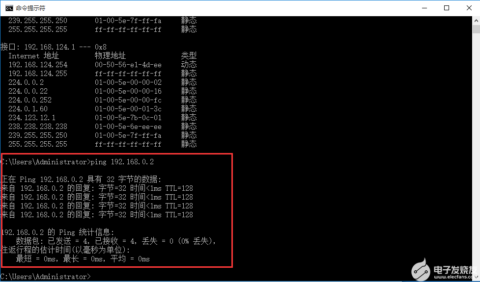 FPGA