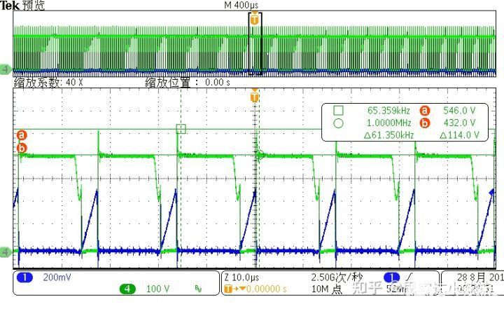 AC230/50Hz，100% Load