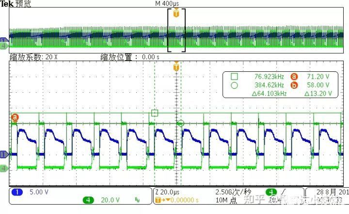 AC230/50Hz，100% Load