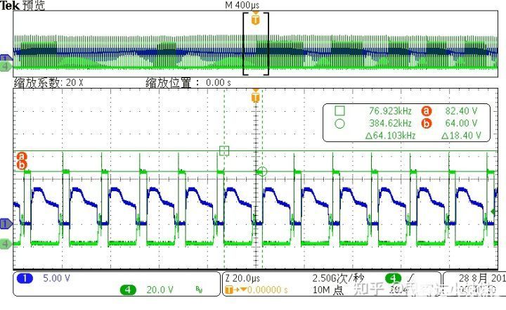 AC264/50Hz，100% Load