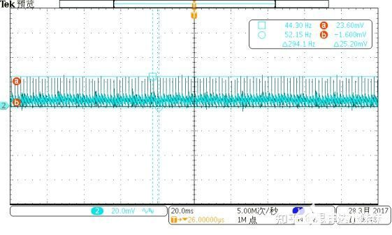 R&N @ AC264V/60Hz,No Load