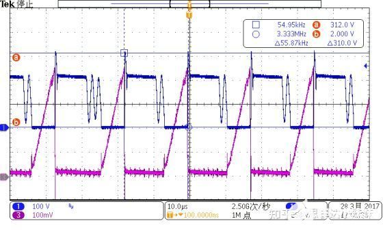 AC90/60Hz，100% load