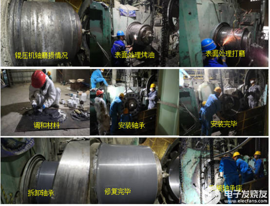 新型的辊压机轴承位磨损修复技术是怎么一回事