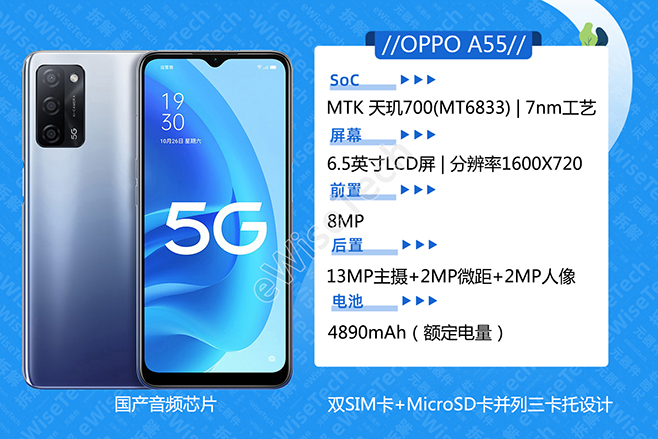 oppo a55拆機評測 oppo a55手機參...