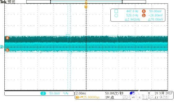 R&N @ AC264V/60Hz,100% Load