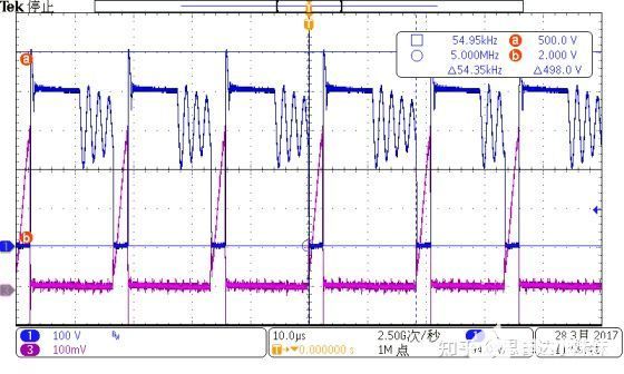 AC230/50Hz，100% Load