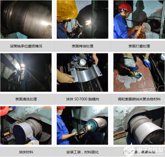 皮带滚筒轴头磨损在线修复方案
