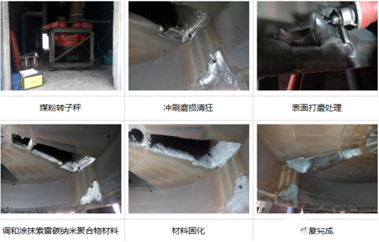 煤粉转子称冲刷磨损风蚀该用什么材料进行修复