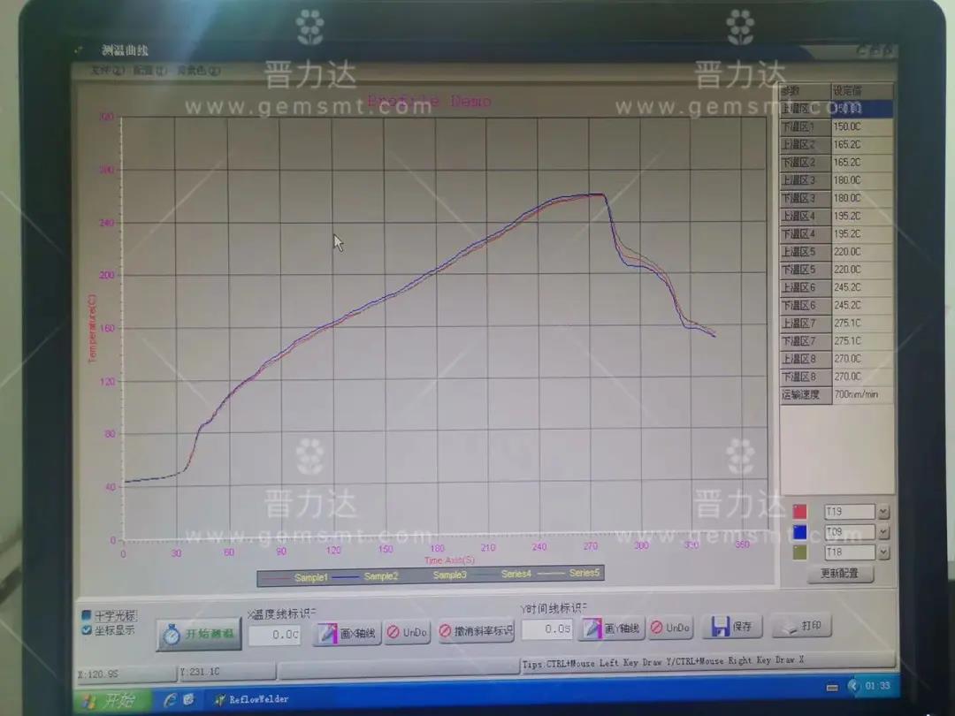 新買的回流焊爐其溫度我們應該如何設定