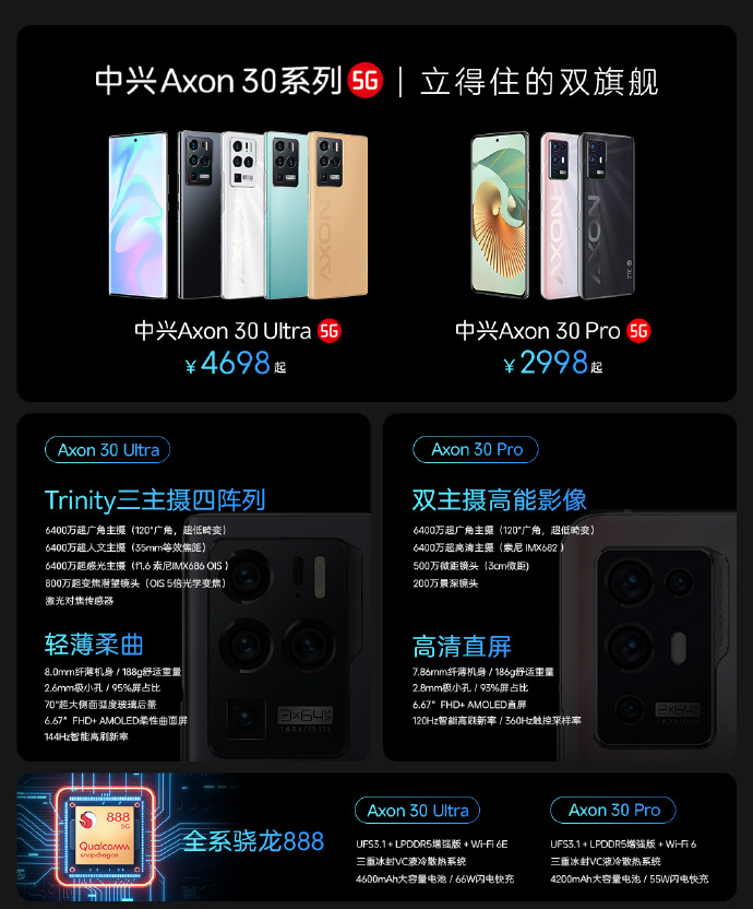 光之9R一加9R参数和中兴天机axon30参数配...