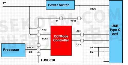 TVS二极管SMBJ8.0CA的参数介绍