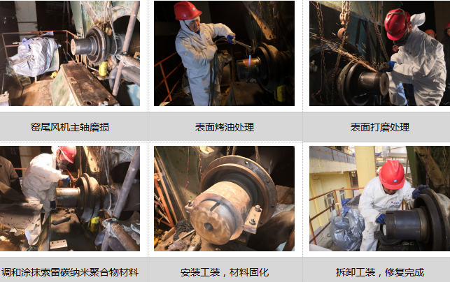 窑尾风机主轴磨损的修复方法