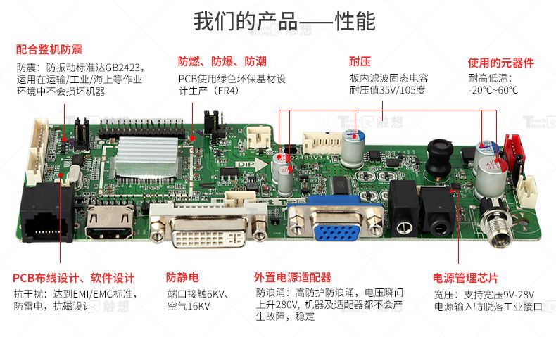 智能工厂自动化解决方案