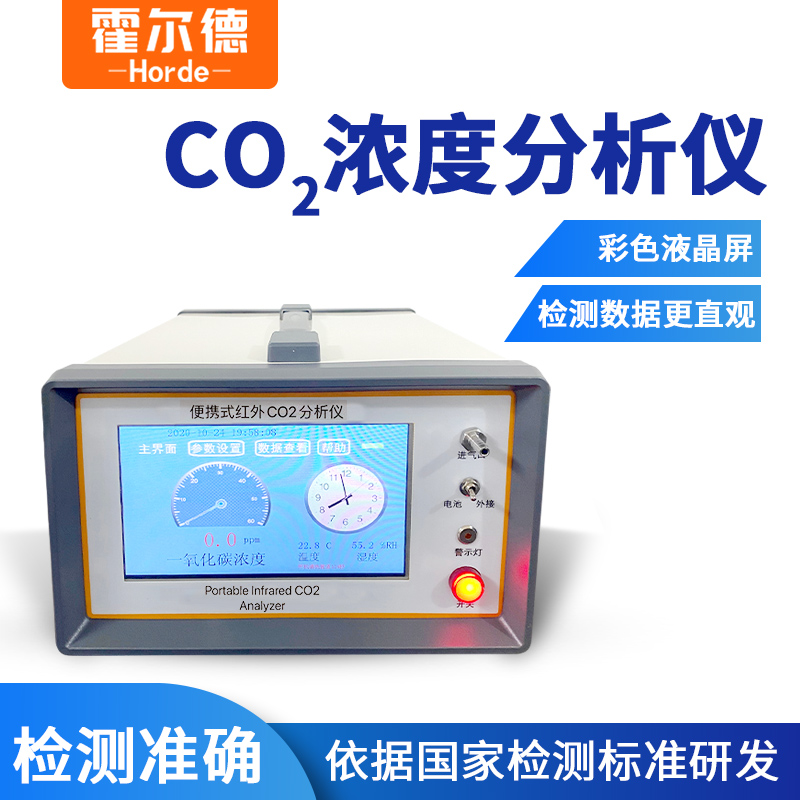 红外一氧化碳分析仪的功能特点是什么