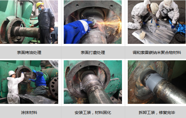 水环真空泵轴磨损的修复方法