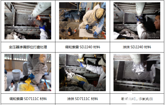 变压器蝶阀漏油原因及处理方法