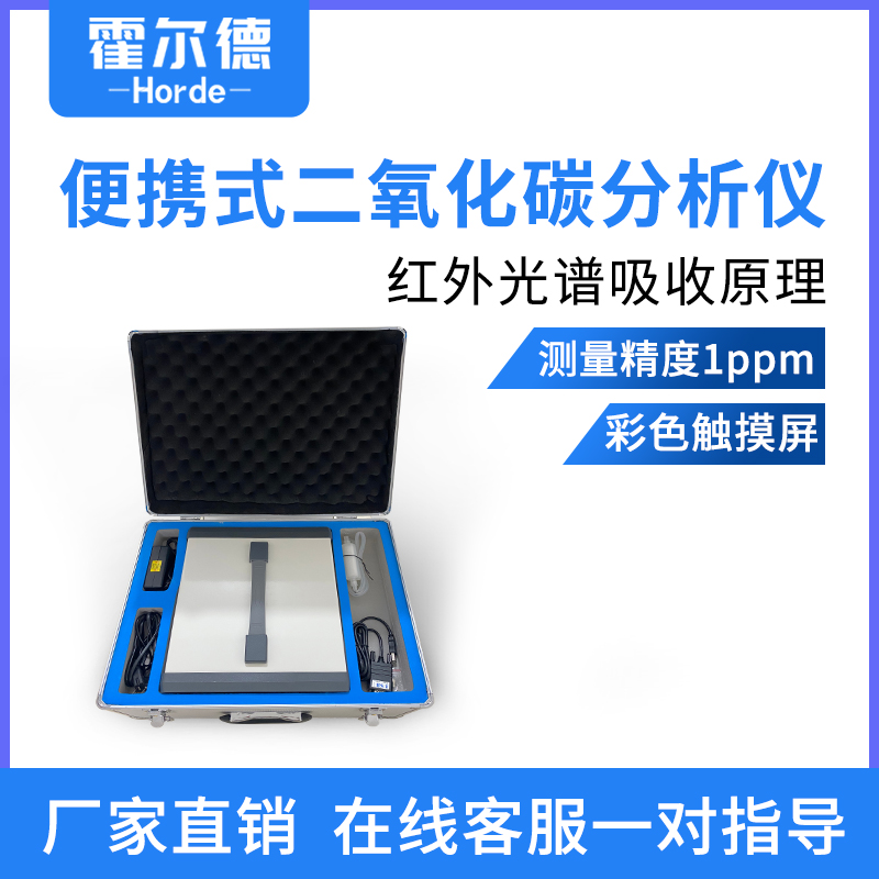 便携式CO气体分析仪的应用领域有哪些