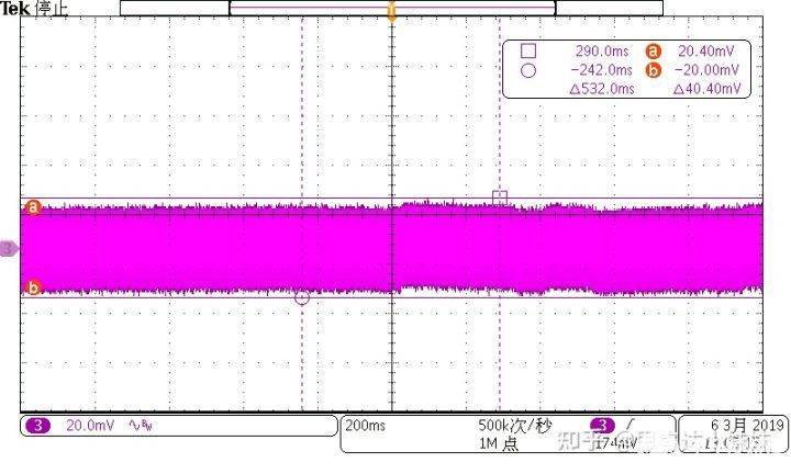 Fig4 R&N @ AC264V/50Hz,100% load