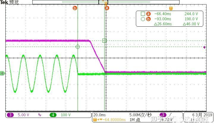 TON_DELAY @ AC100V ，100% Load