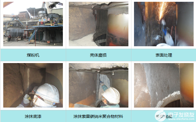 煤粉机壳体冲刷磨损如何修复