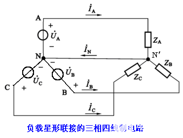 三相交流负载的连接方式