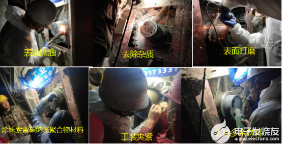 槽式输送机轴头磨损如何修复