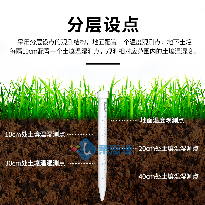 农业土壤墒情监测系统解决方案的介绍