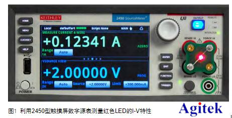 利用吉时利源表2450实现二极管I-V特性分析