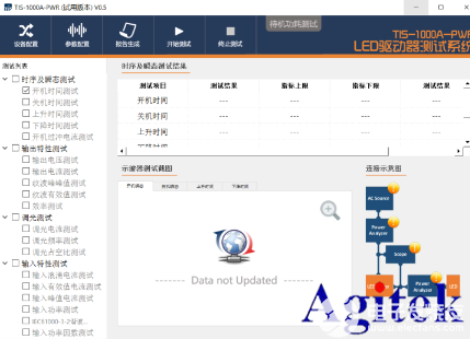 LED驅動電源自動測試系統(tǒng)的特點及功能