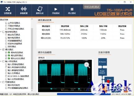 LED驅(qū)動電源自動測試系統(tǒng)的特點及功能