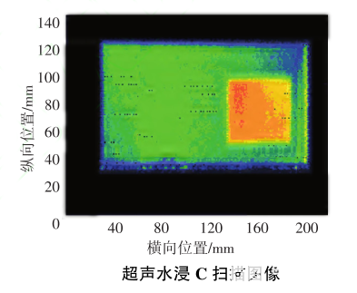 功率放大器在干耦合超聲檢測系統(tǒng)中的應(yīng)用