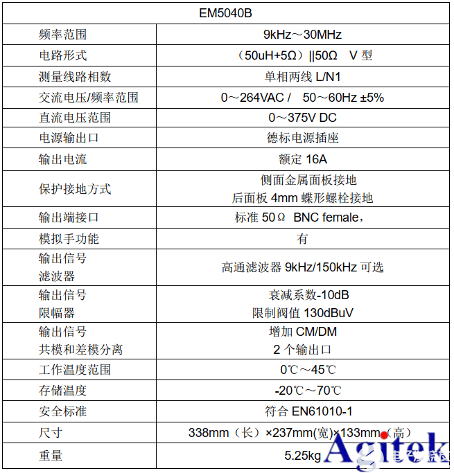 EMI传导测试方案