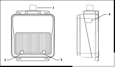 读写器