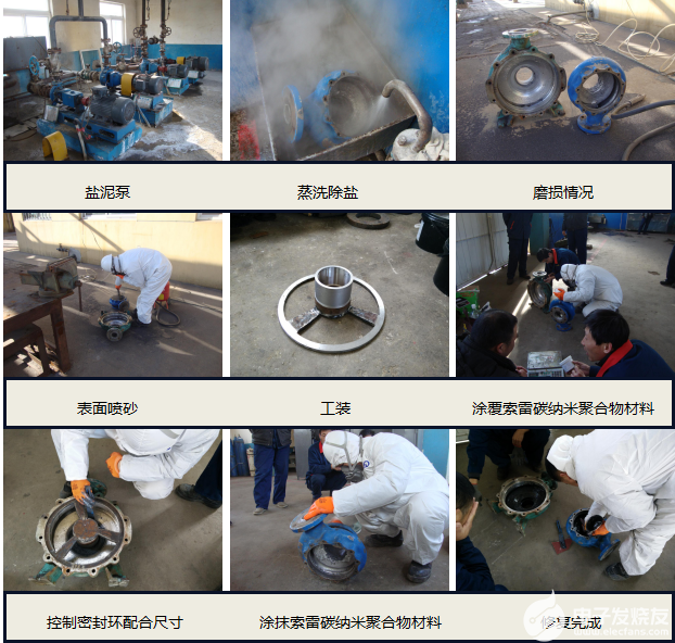 盐泥泵泵壳冲刷磨损如何修复