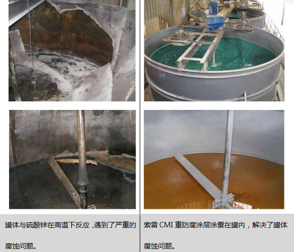 如何解决罐体腐蚀问题