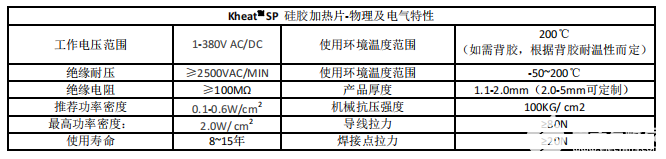 硅胶加热片的特性及应用