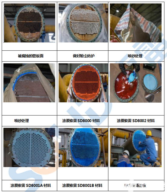 管壳式换热器管板腐蚀原因及防解决方法