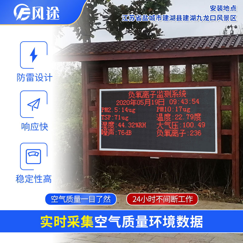 公园负氧离子监测系统的特点是怎样的