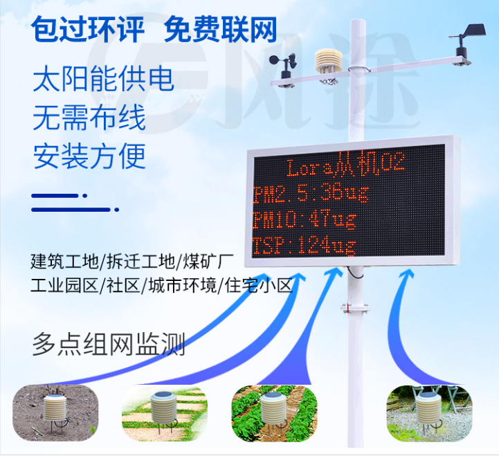 建筑工地噪声扬尘监测的系统组成以及产品特点